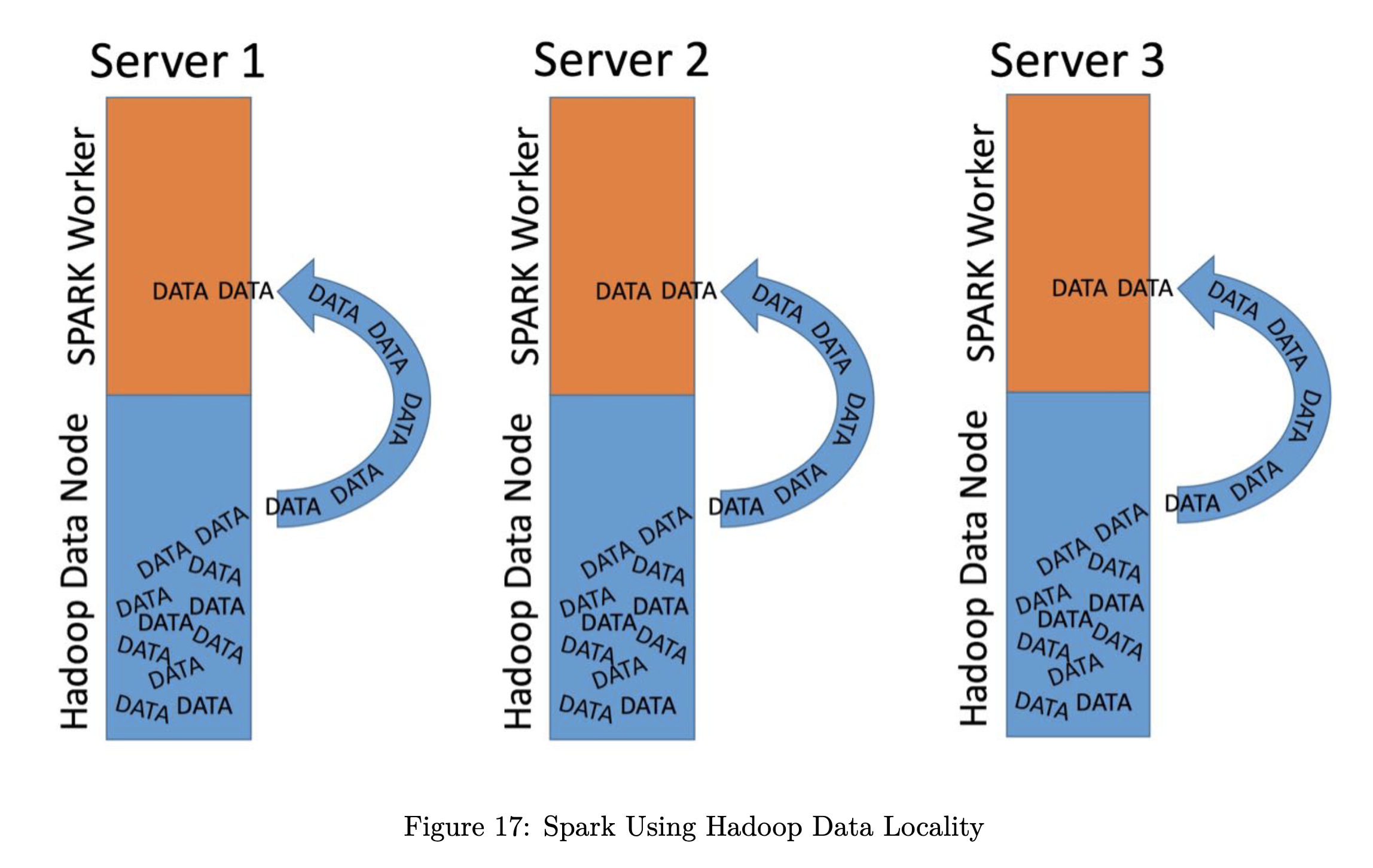 This figure is a screenshot from the book by Adreas Kretz.